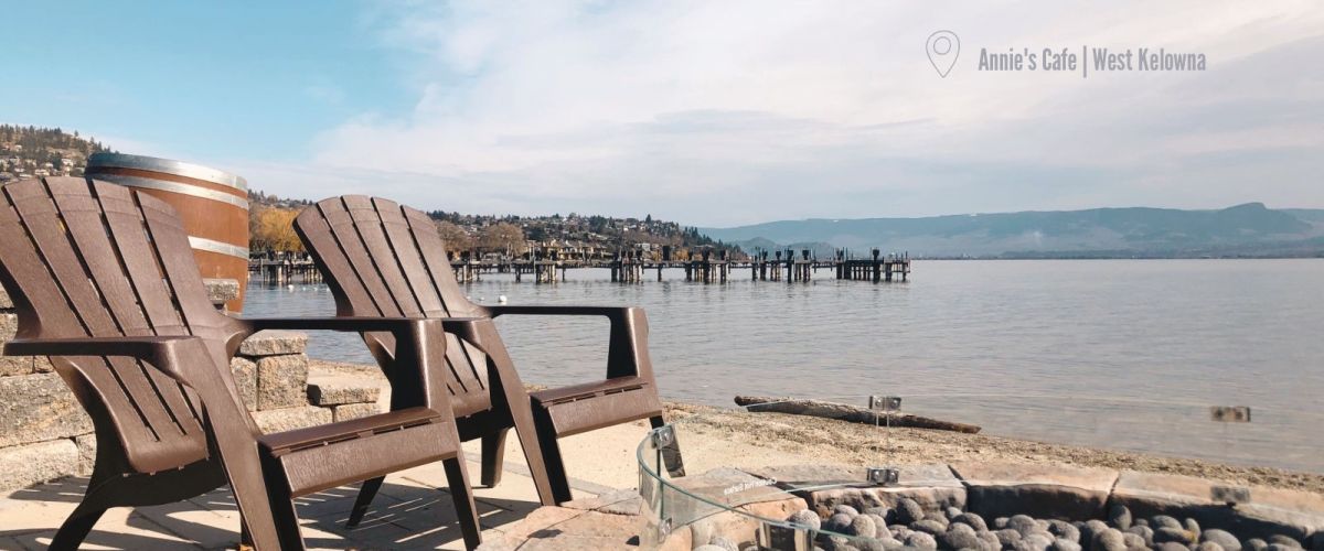 Easter Weekend Things to do