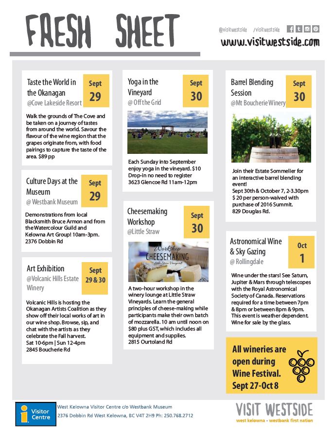 Things to do in West Kelowna