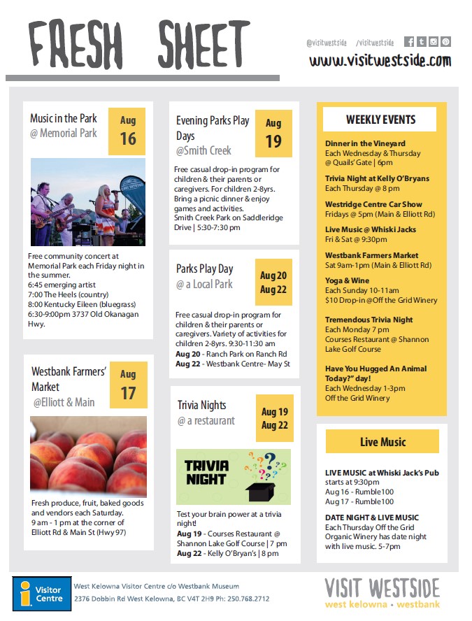 things to do in West Kelowna