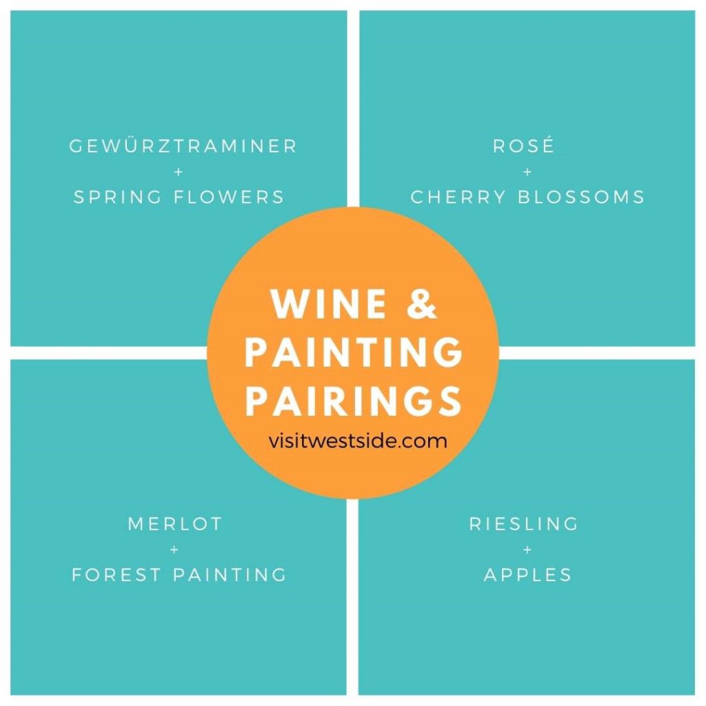 wine & painting pairings